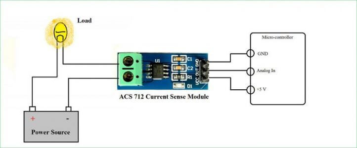 ماژول سنسور جریان ACS712