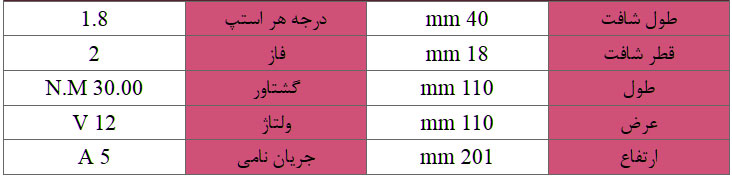 استپ موتور ZK110BYGH450D