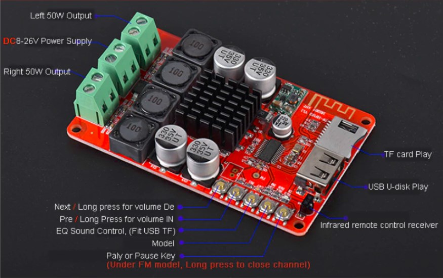 ماژول آمپلی فایر ۵۰×۲ وات استریو مبتنی بر تراشه TPA3116 با گیرنده بلوتوثی و ریموت کنترلر