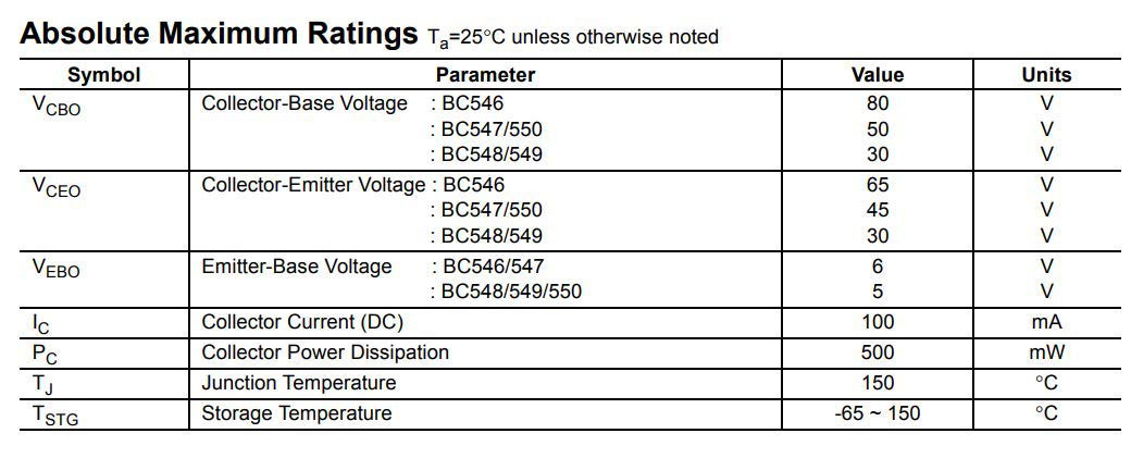 ترانزیستور BC557 پکیج TO-92