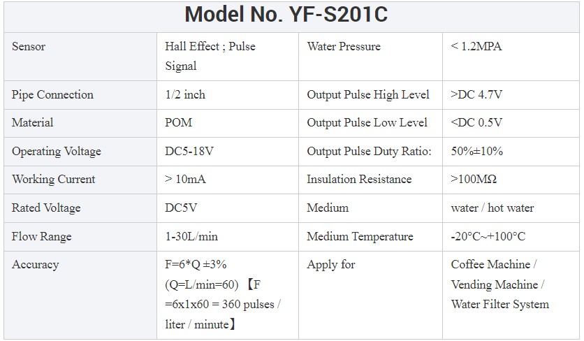 سنسور جریان آب - فلومتر YF-S201C