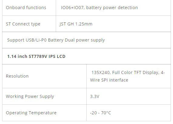 برد توسعه RP2040 به همراه نمایشگر 1.14 اینچی OLED ساخت LILYGO