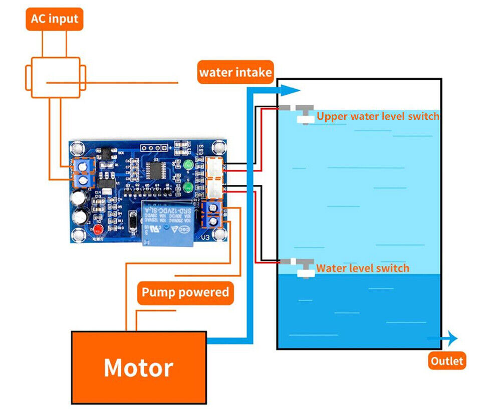 ماژول کنترل اتوماتیک سطح مایعات XH-M203