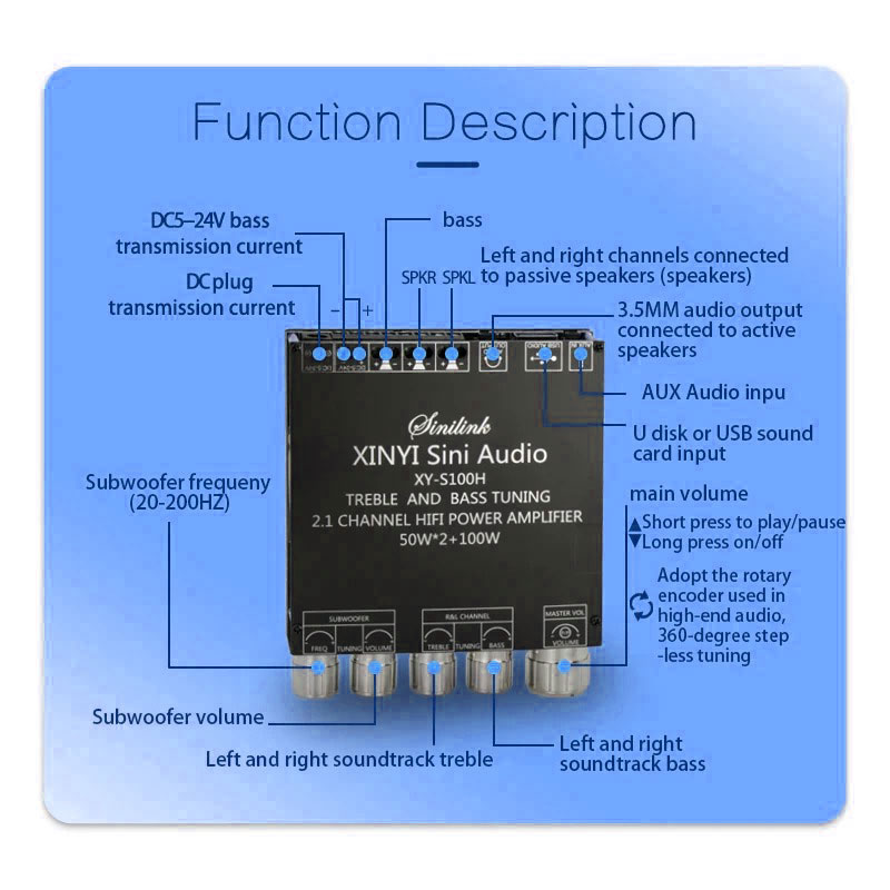 ماژول آمپلی فایر بلوتوث 100W + 2*50W مدل XY-S100H 