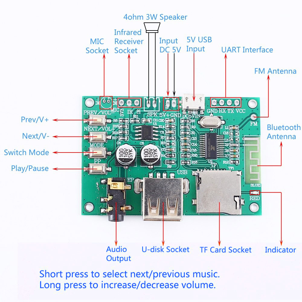 ماژول بلوتوث صوتی 3 وات BT-201 به همراه میکروفن