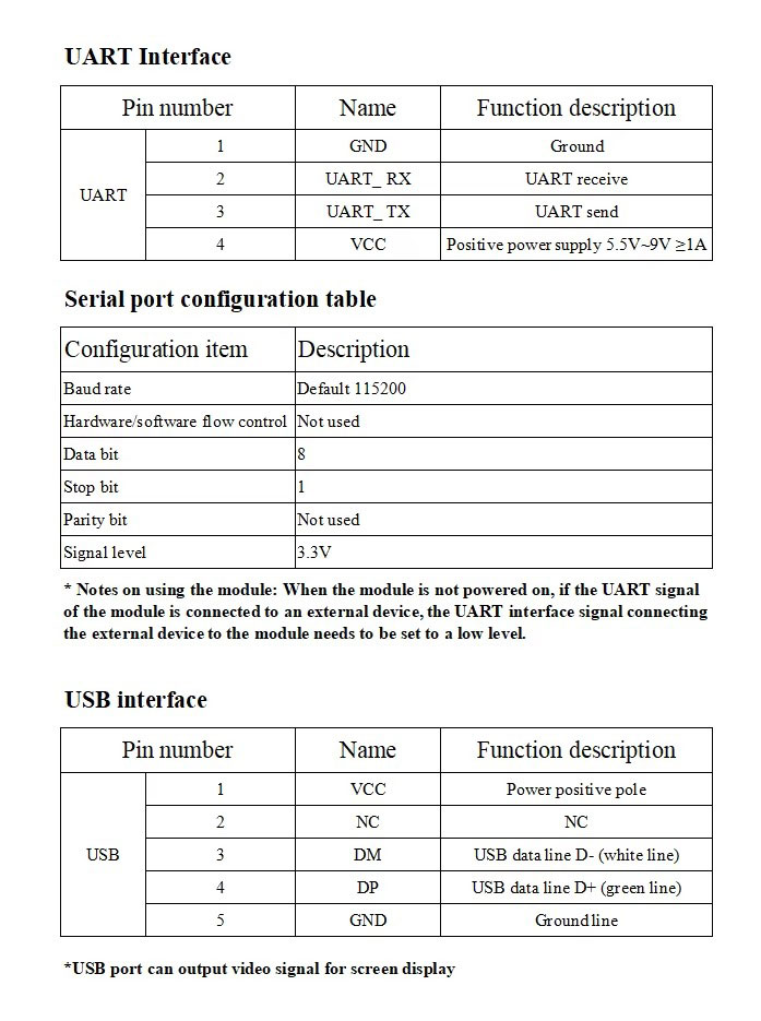 ماژول تشخیص چهره مدل HLK-FM223