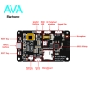 برد توسعه ESP32-S3 دارای نمایشگر 2.8Inch به همراه اسپیکر